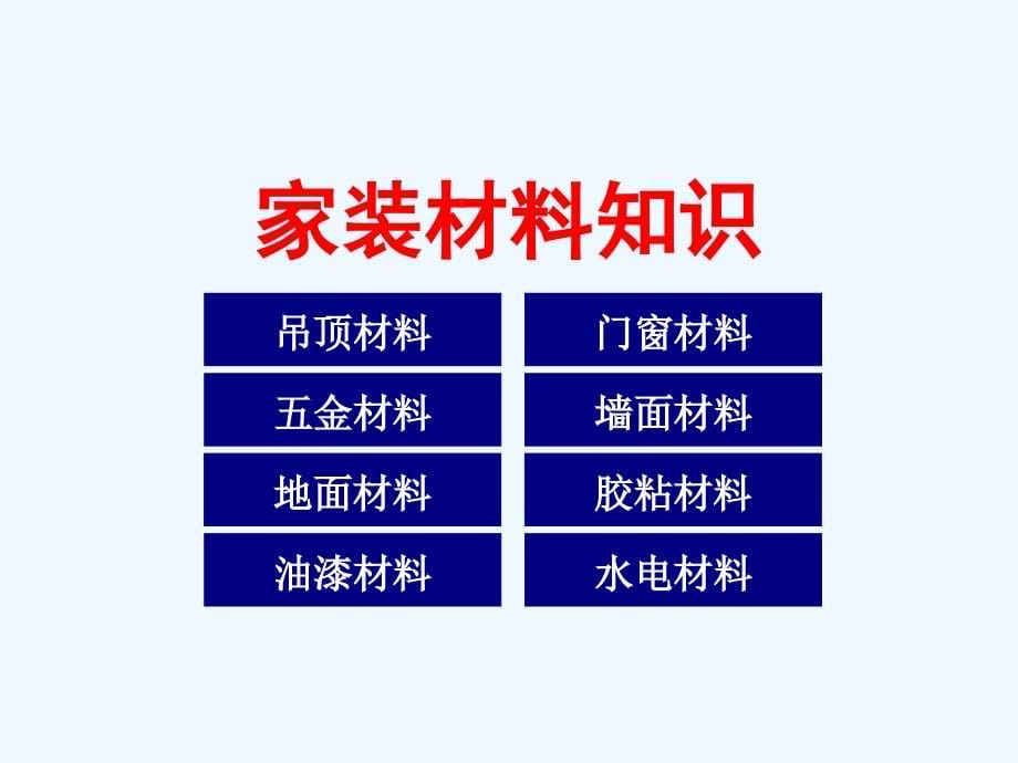 国达装饰-家装知识大全详解①-装修材料篇_第5页