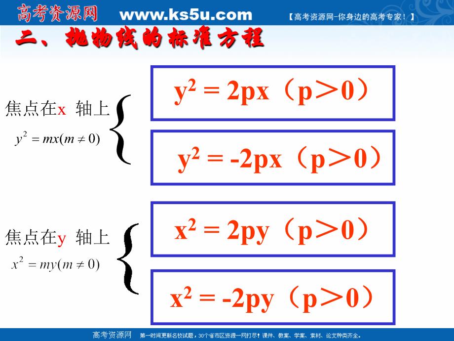 2018年优课系列高中数学人教b版选修2-1 2.4.2 抛物线的几何性质 课件（17张） _第3页