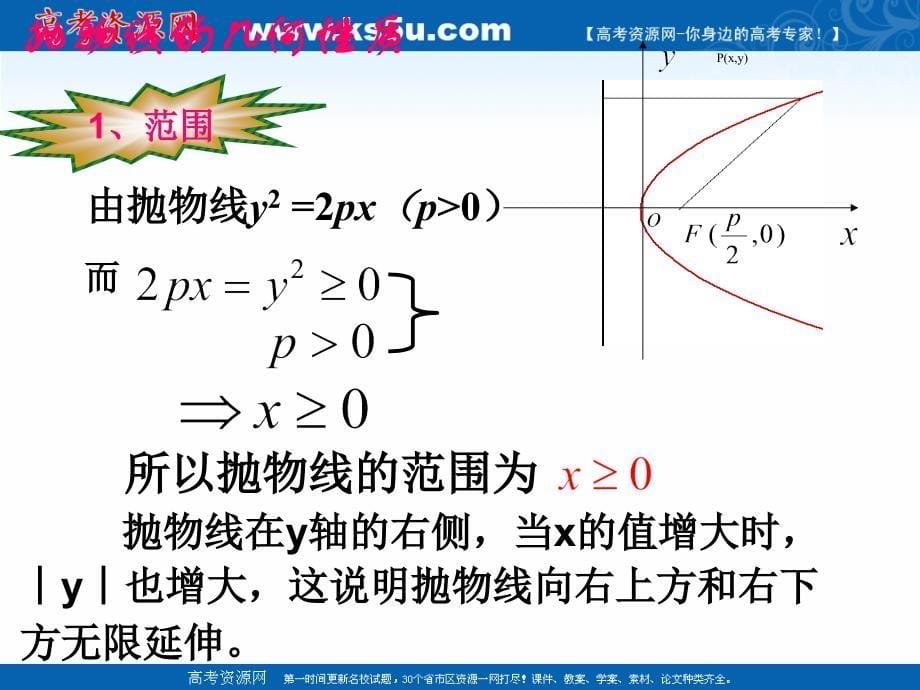 2018年优课系列高中数学人教b版选修2-1 2.4.2 抛物线的几何性质 课件（17张） _第5页