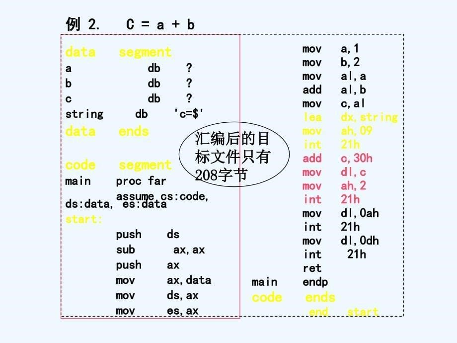 ibm_pc汇编语言程序设计_第5页