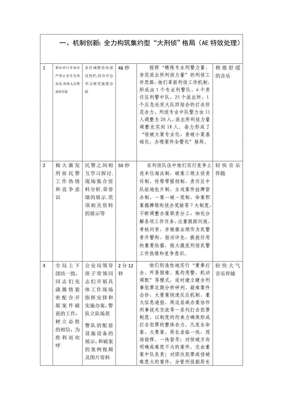 脚本分镜头(1)_第2页