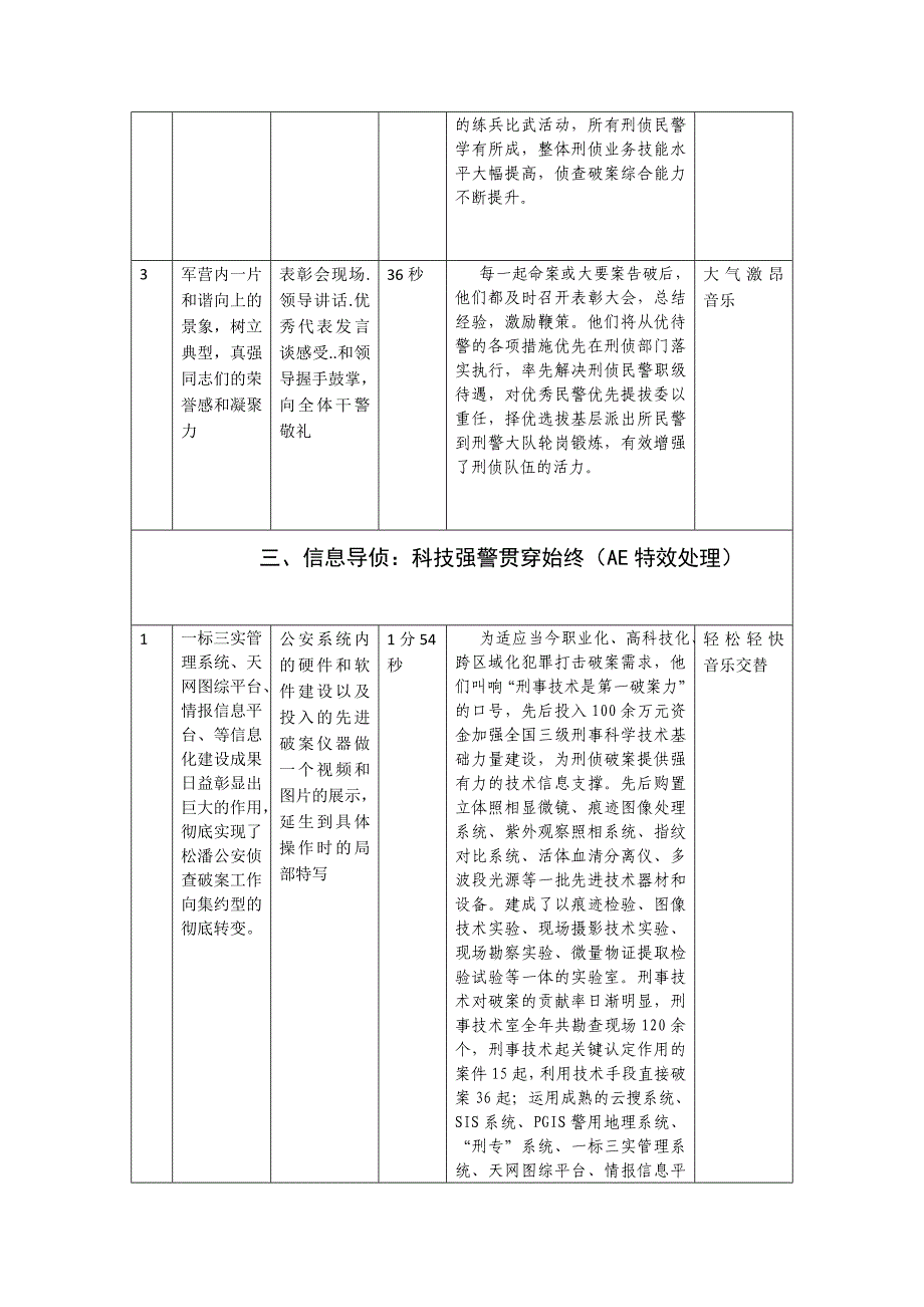 脚本分镜头(1)_第4页