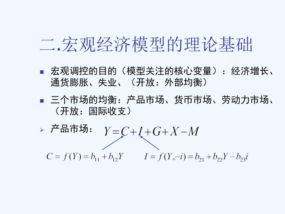 计量经济模型的应用_第4页