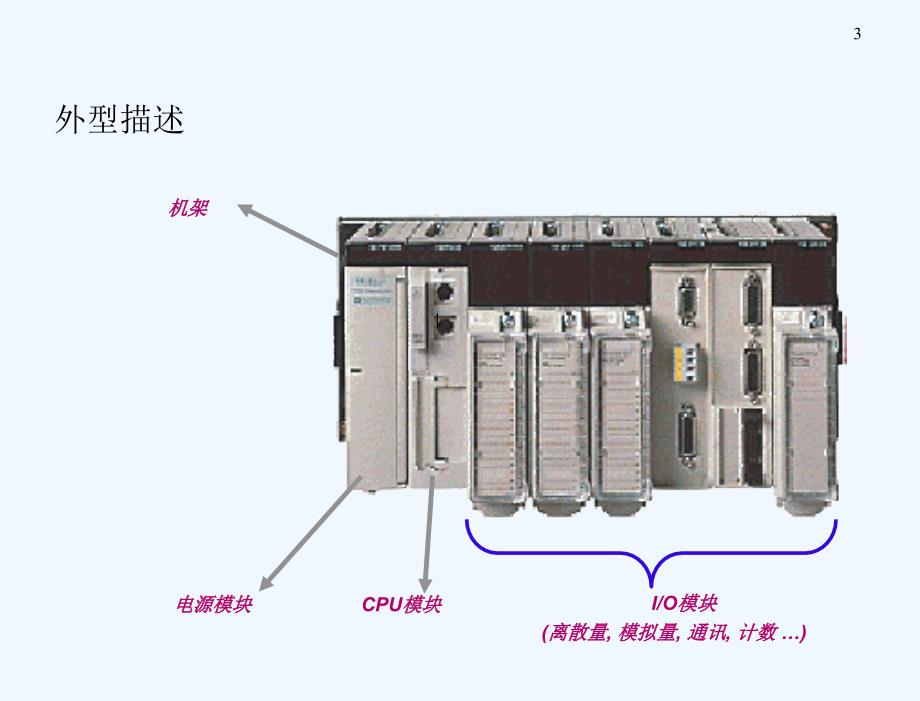 施耐德plc_硬件系统培训_第2页