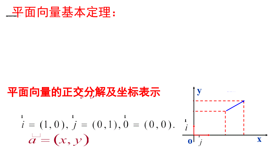 2018年优课系列高中数学人教a版选修2-1 3.1.4 空间向量的正交分解及其坐标表示 课件（28张） _第3页