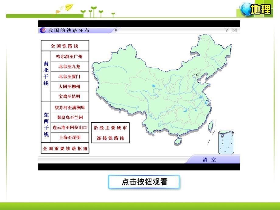 2019版世纪金榜高考地理区域地理复习课件：第20讲 中国的交通 _第5页