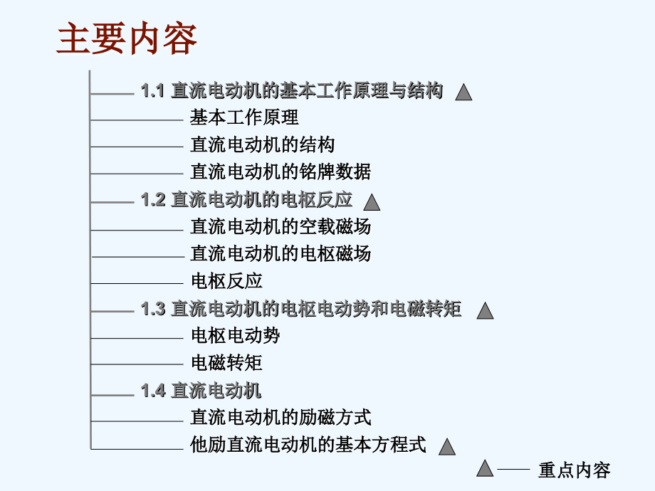 马昕教授电力拖动与运动控制课件2--+直流电动机_第2页