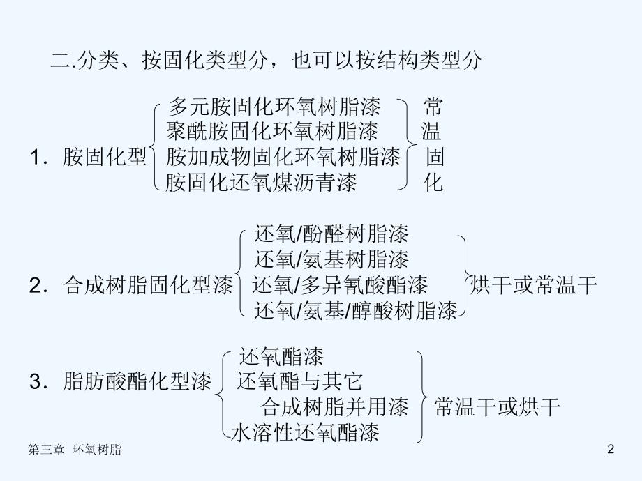 涂料基础-第三章+环氧树脂_第2页