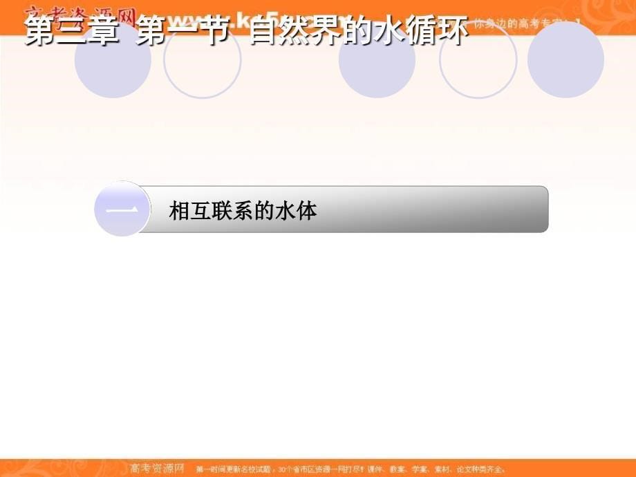 2018-2019学年高一上学期人教版地理必修1课件：第三章  第1节 自然界的水循环_第5页