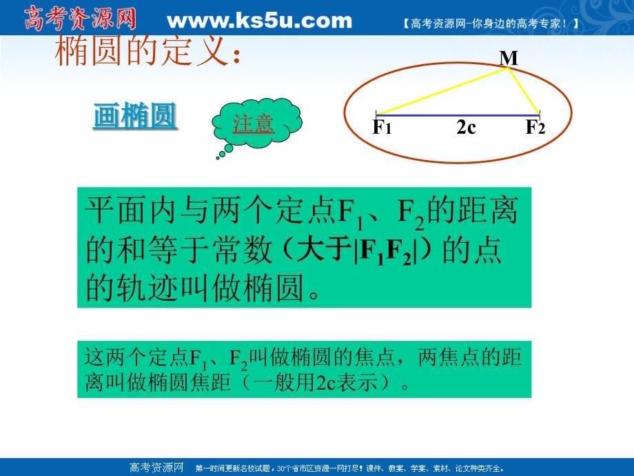 2018年优课系列高中数学北师大版选修2-1 3.1.1椭圆及其标准方程 课件（13张） _第5页