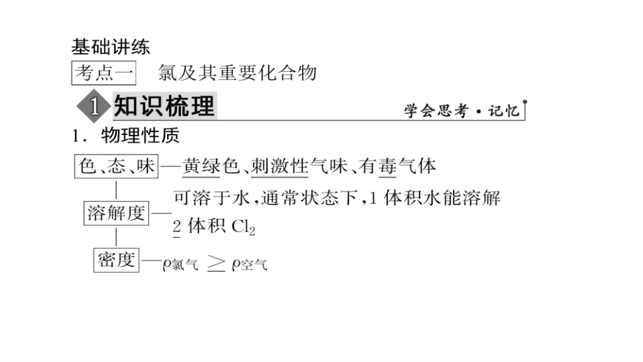 2019届高三化学一轮复习非金属及其化合物课件：氯及其化合物　卤素课件（63张）_第3页