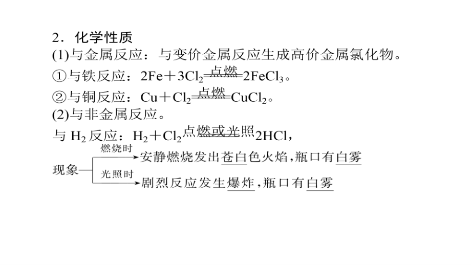 2019届高三化学一轮复习非金属及其化合物课件：氯及其化合物　卤素课件（63张）_第4页