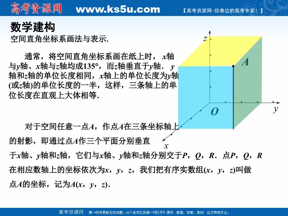 2018年优课系列高中数学苏教版必修二 2.3.1 空间直角坐标系 课件（15张）2 _第4页