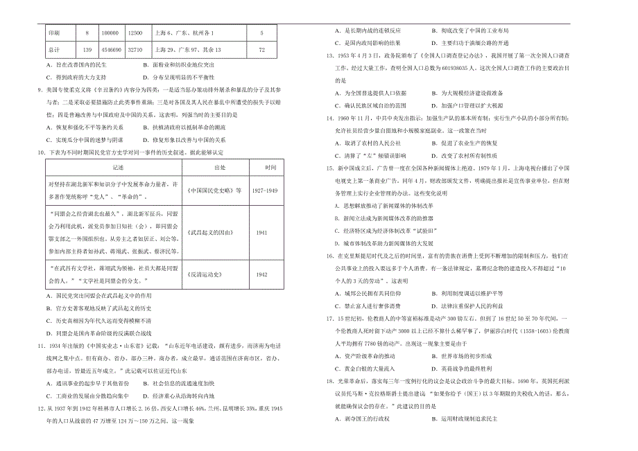 2018届高三某平台11月内部特供卷 历史（五）学生版_第2页