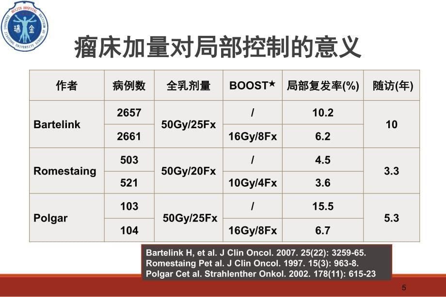 乳腺癌放射治疗指南之演变与解读_第5页