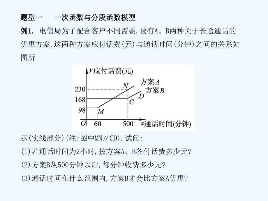 2011届数学高考复习全套精品ppt课件：第03单元第6节+函数模型及其应用_第5页