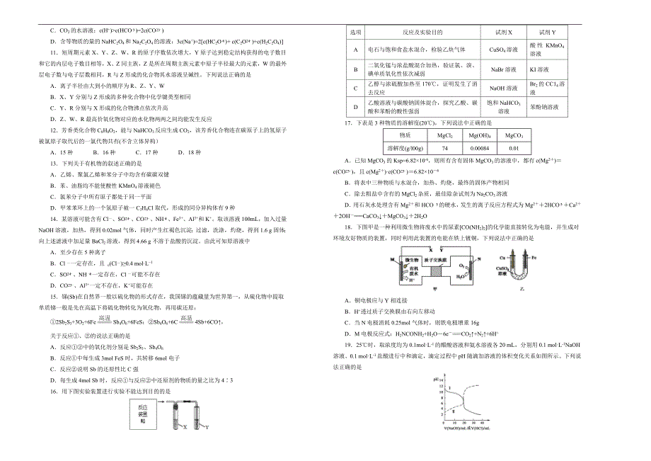 2019届高三某平台10月内部特供卷 化学（四）学生版_第2页