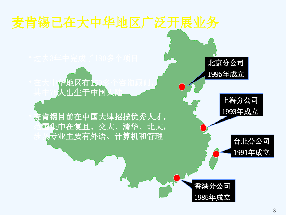 mckinsey-管理咨询的标准流程_第4页