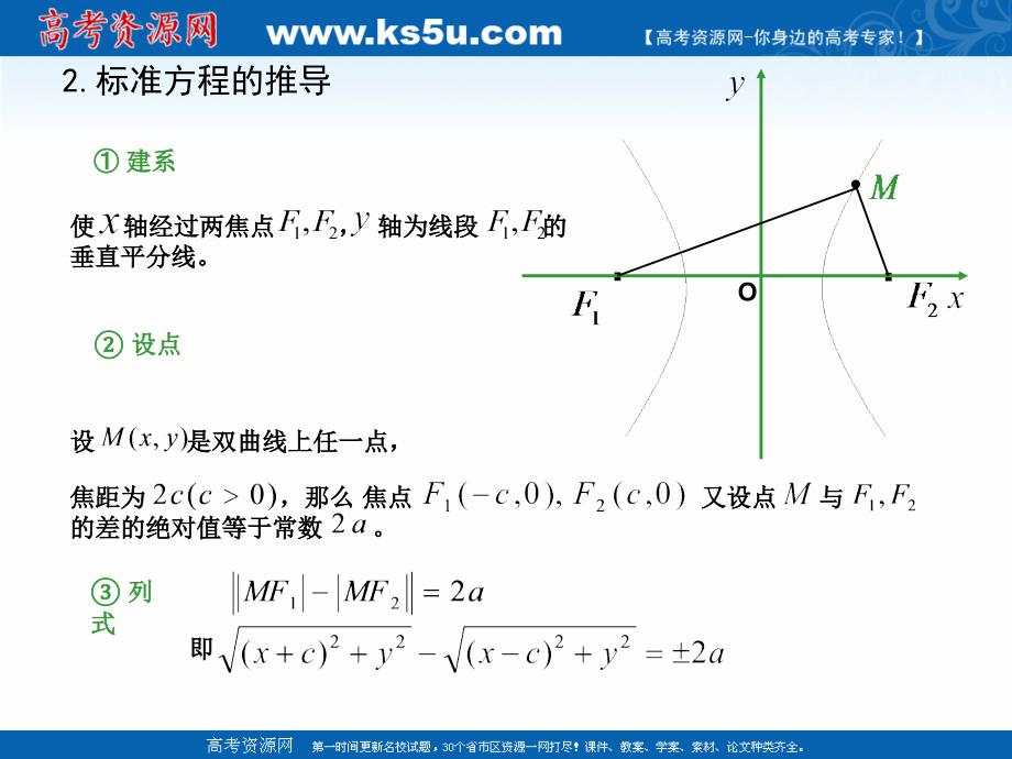 2018年优课系列高中数学苏教版选修1-1 2.3.1 双曲线的标准方程 课件（14张）1 _第4页