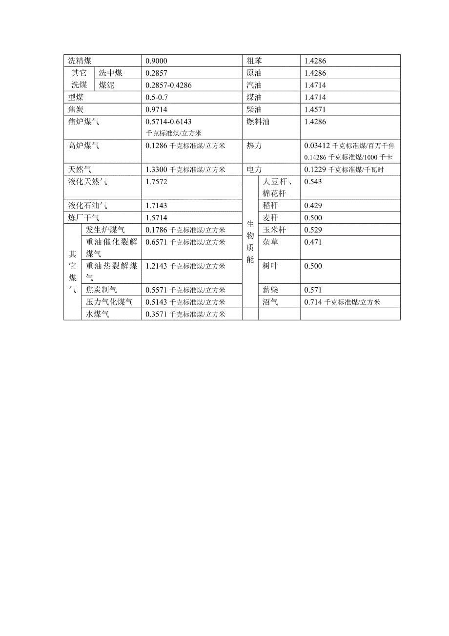 能耗指标的计算_第5页