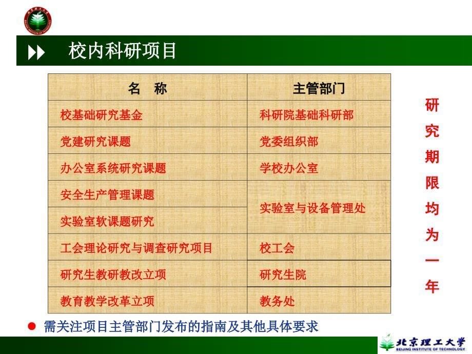 科研项目申请书的撰写与论文写作中的注意事项科学技术研究_第5页