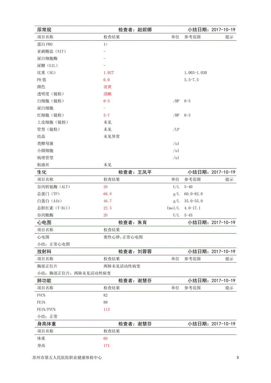 苏州职业病体检报告粉尘_第3页