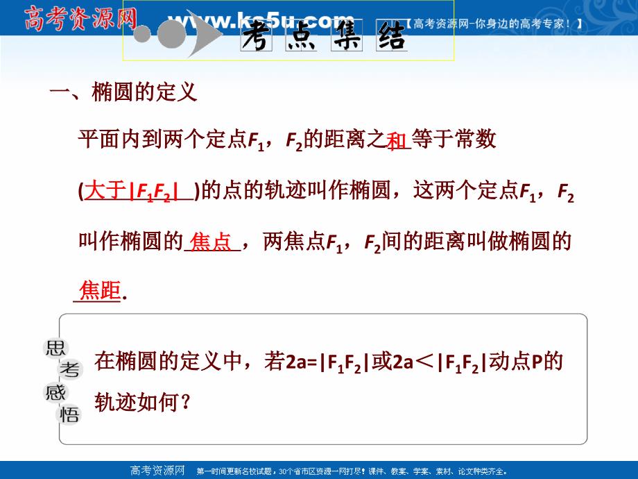 2018年优课系列高中数学苏教版选修1-1 2.1 圆锥曲线 课件（29张）1 _第2页