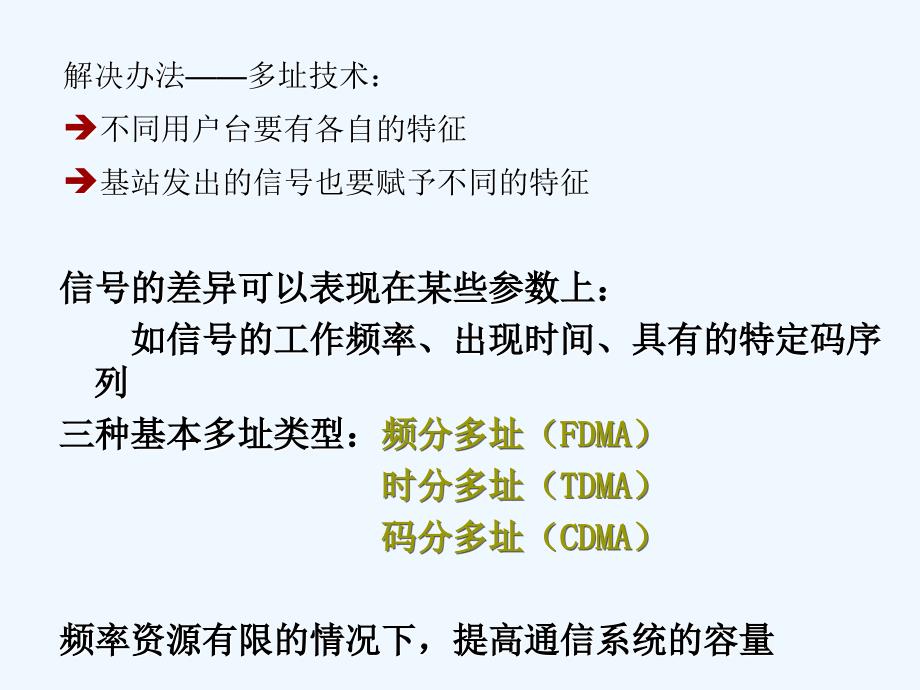 移动通信课件553——第三章_移动通信基本原理和技术_第4页