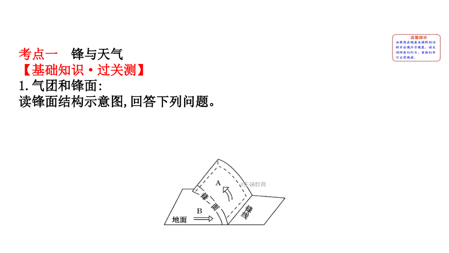 2018届高三地理人教版一轮全程复习课件：第2章 地球上的大气 2.3 常见天气系统_第3页