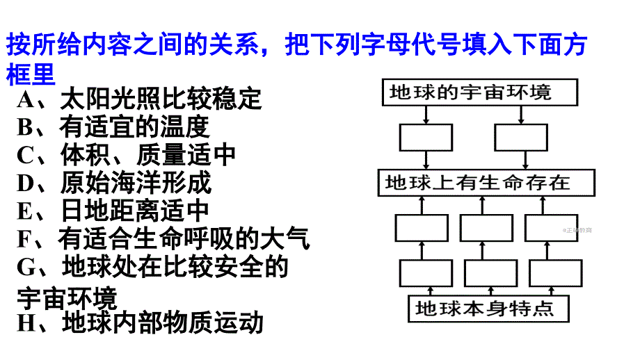 2017-2018学年高一地理人教版必修1课件：1.2 太阳对地球的影响 （3）_第3页