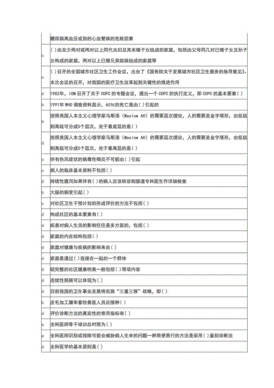 继续教育--全科医学基础--答案_第2页