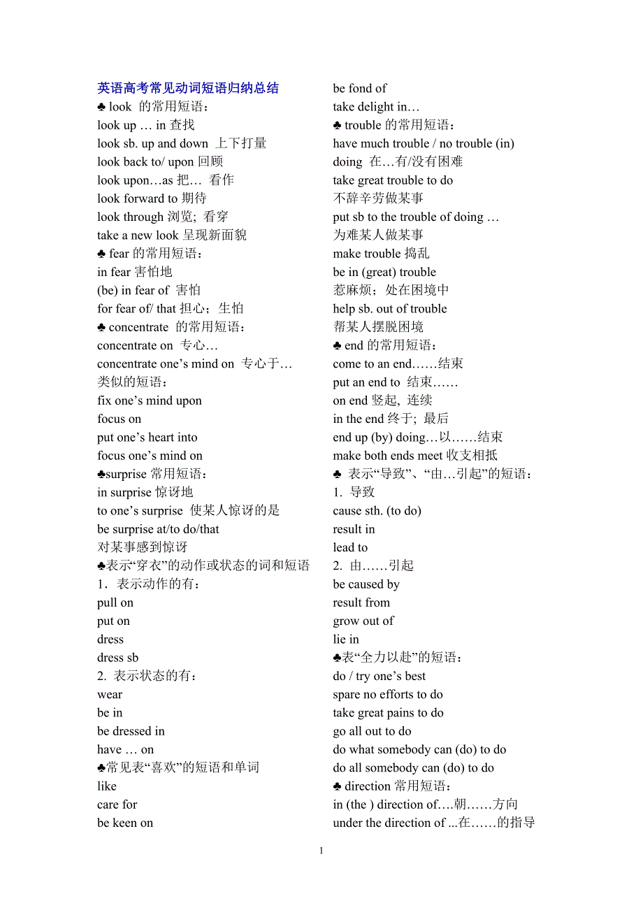高中英语高考常见动词短语归纳总结_第1页