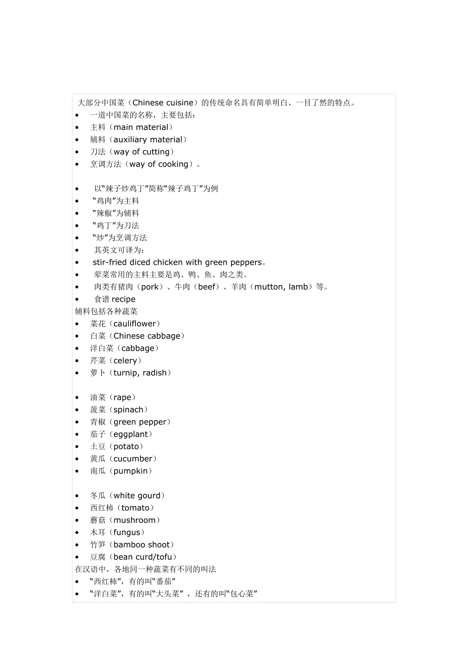 各种菜名英文表达_第1页