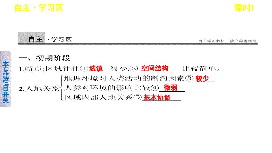 2018-2019学年高二地理上学期鲁教版必修3同步课件：1.3.1 初期阶段和成长阶段    （共31张ppt）_第2页