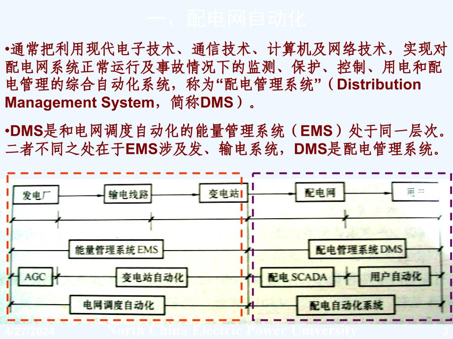 华电电力系统自动化第21讲_电力系统配电网自动化_第3页