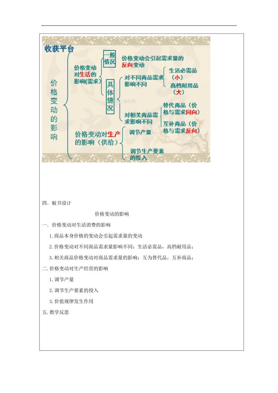 广东省廉江市实验学校2017-2018学年高一政治必修1教案：2.2 价格变动的影响1_第4页