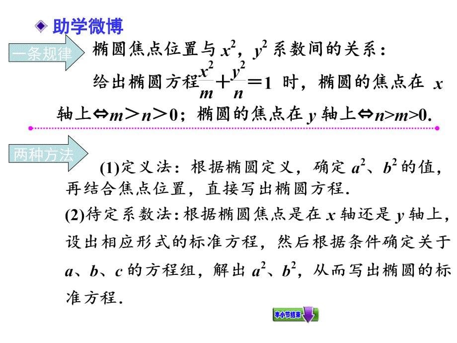 高考一轮复习 椭 圆_第5页