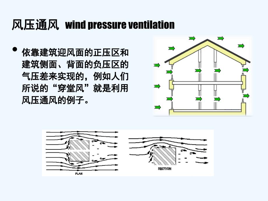 生态设计_第4页