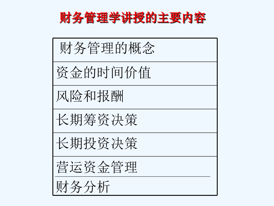 中国经济管理大学《财务管理基础》学员用书+电子教辅_第3页