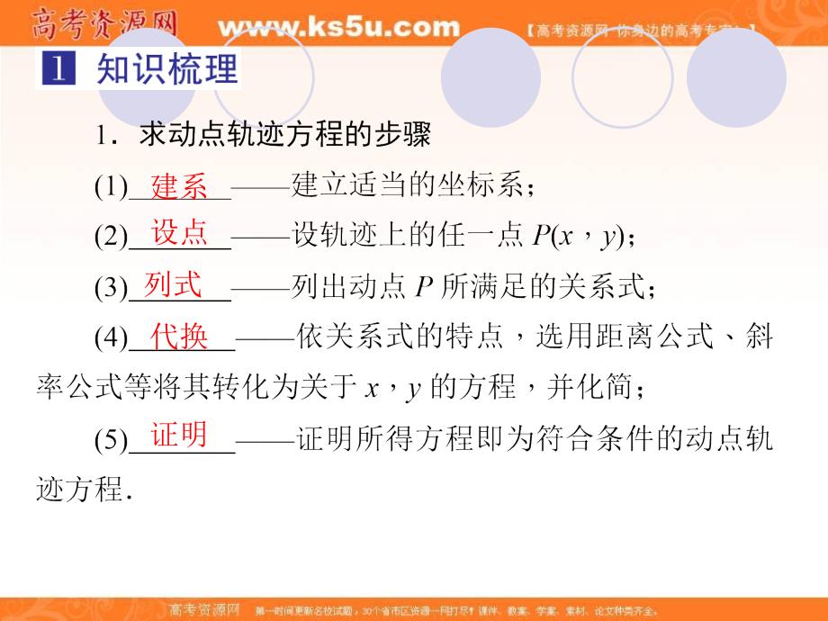 2019届高三上学期数学总复习课件：第九单元  解析几何  第61讲　求轨迹方程的基本方法_第3页