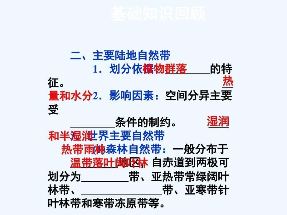 2010年高中地理一轮复习精品课件：第10讲+自然地理环境和差异性+_第5页