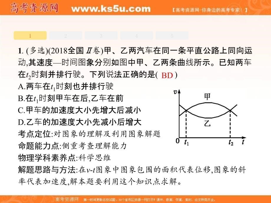 2019版物理新指导二轮复习课件：专题一　力与运动 第2讲 牛顿运动定律与直线运动 _第5页