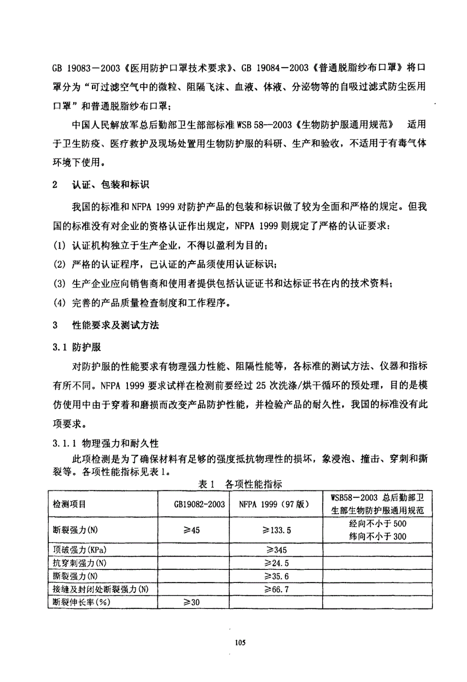 国内外医用防护服标准比较与分析_第2页