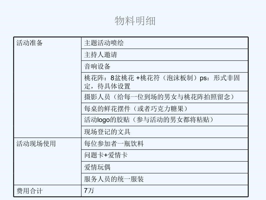 我们在这里牵手_第5页