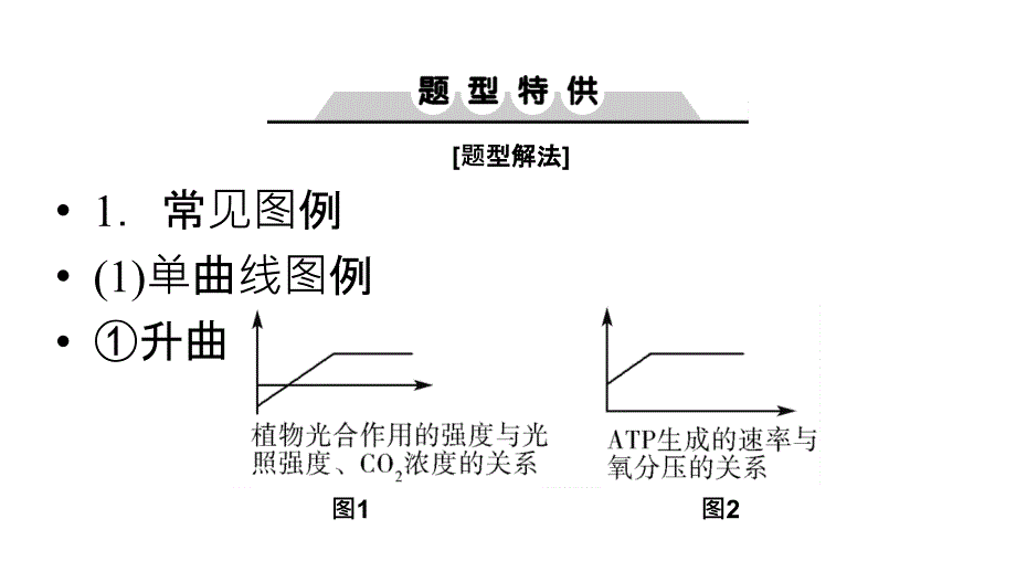 2019届高三上学期生物大一轮复习课件：单元培优提能系列3（共25张ppt）_第3页