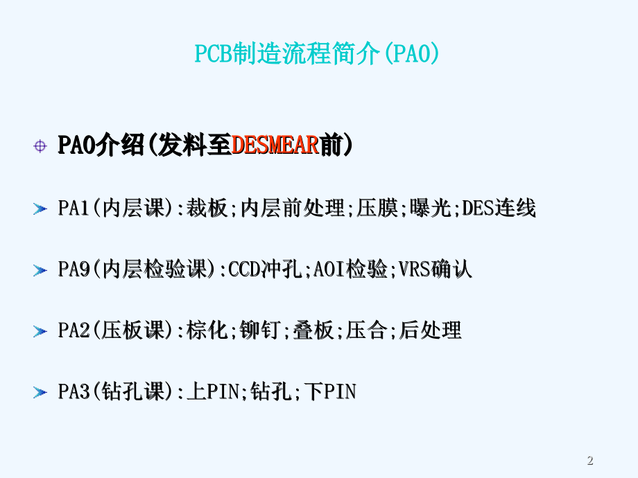 pcb流程简介-全制程(苏州金像)_第2页
