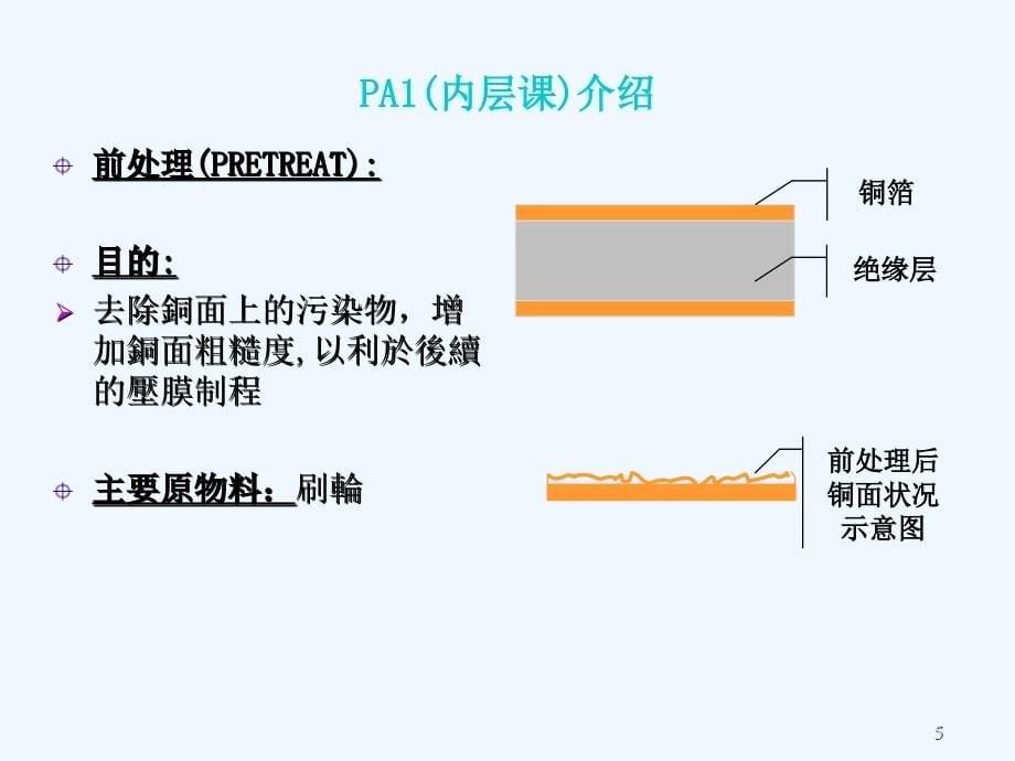 pcb流程简介-全制程(苏州金像)_第5页
