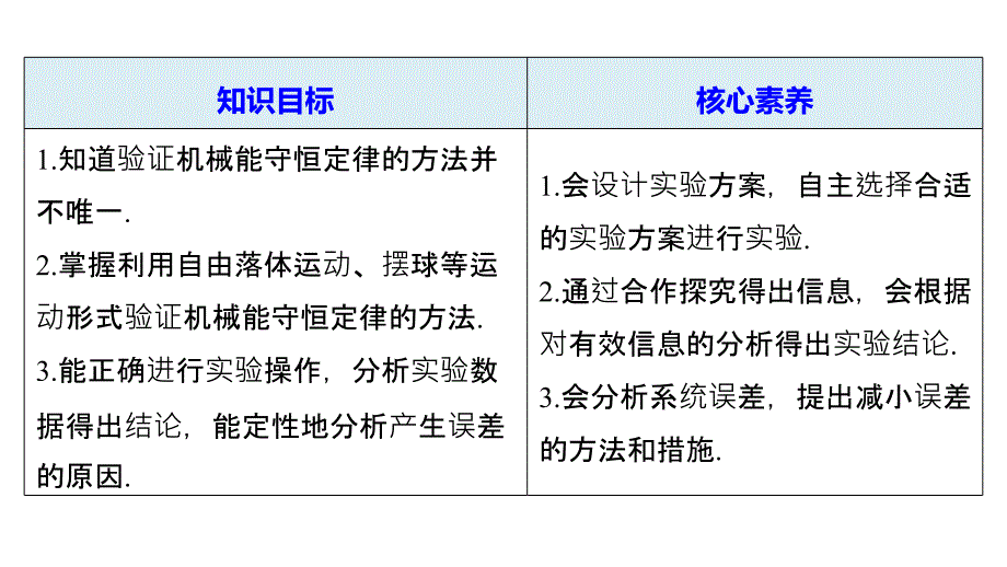 2018-2019学年高中物理粤教版必修二课件：第四章 机械能和能源 第五节 _第2页