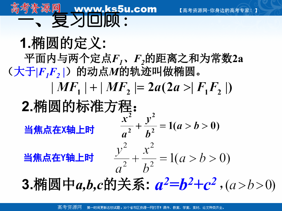 2018年优课系列高中数学人教b版选修2-1 2.2.2 椭圆的几何性质 课件（69张） _第2页