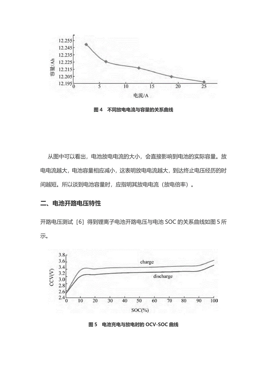 锂离子电池的三大特性分析_第2页